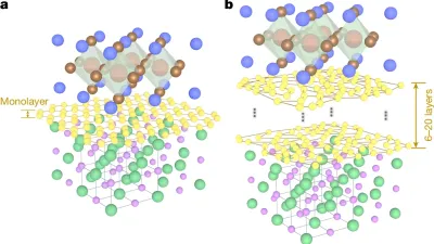 RPI Researchers Advance Understanding of Semiconductor Crystal Growth